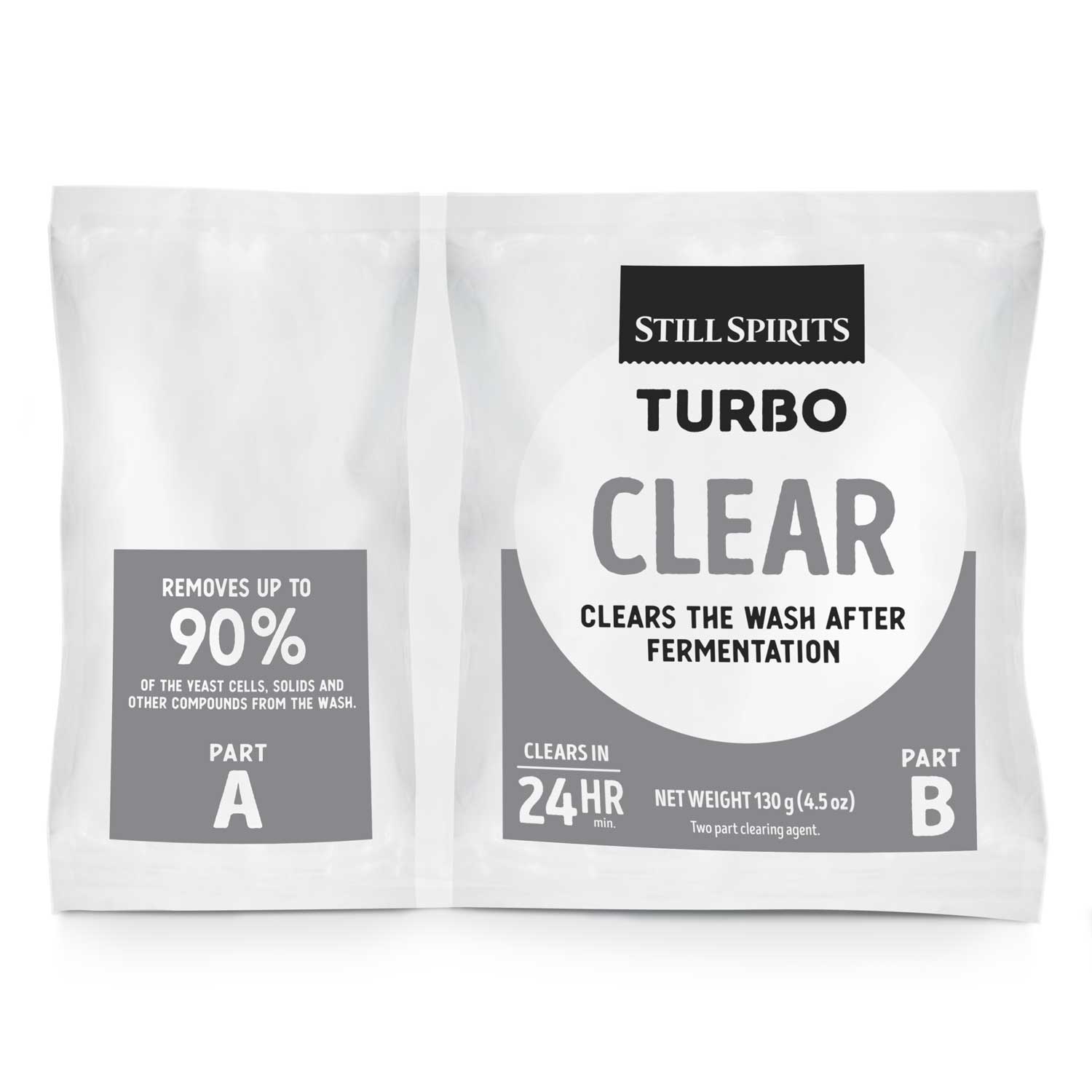 Turbo Clear